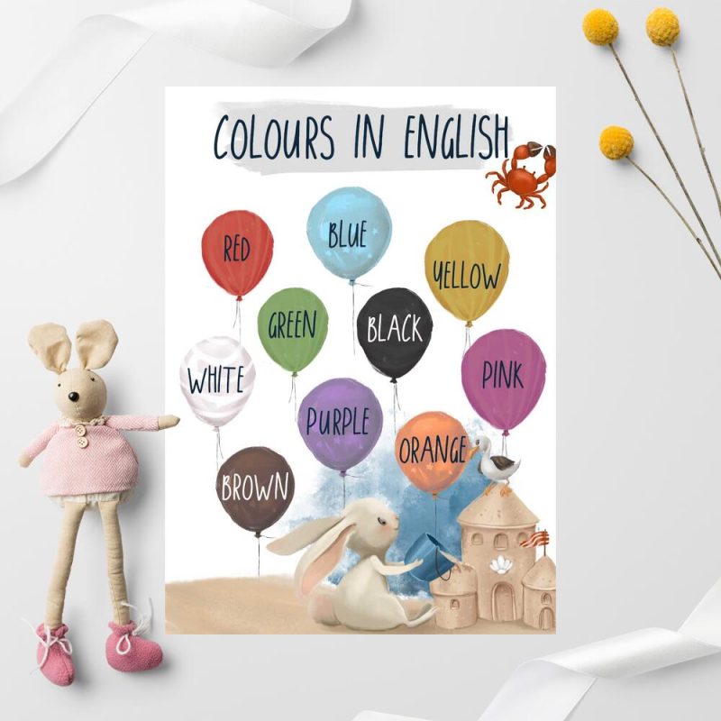 Nazwy kolorów po angielsku - Plakat dla dziecka