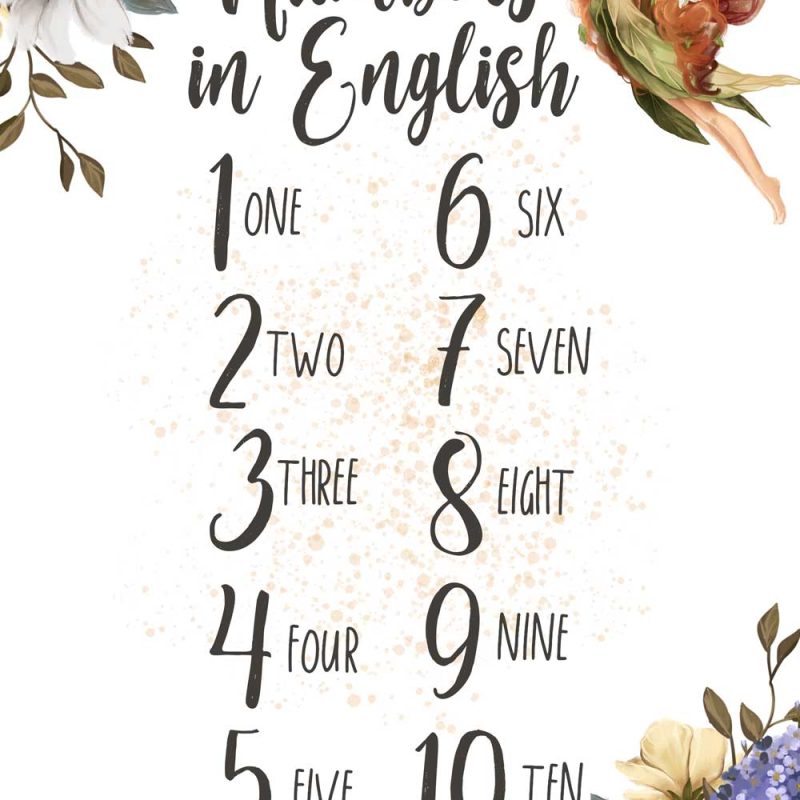 Plakat z cyferkami po angielsku - Kwietna łąka
