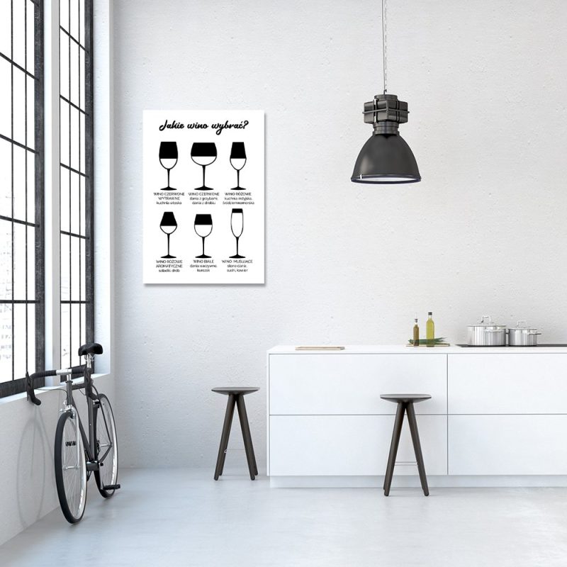 plakat o rodzajach win motyw win na plakacie