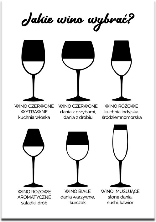 plakat z motywem różnych win