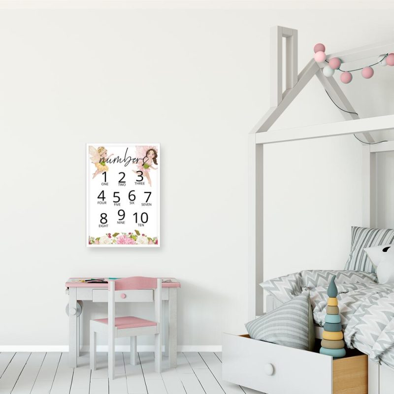 Edukacyjny plakat z cyferkami dla przedszkolaka Edukacyjny plakat z cyferkami dla przedszkolaka