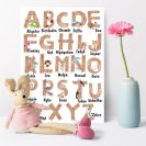 Plakat dla dziewczynki - Alfabet