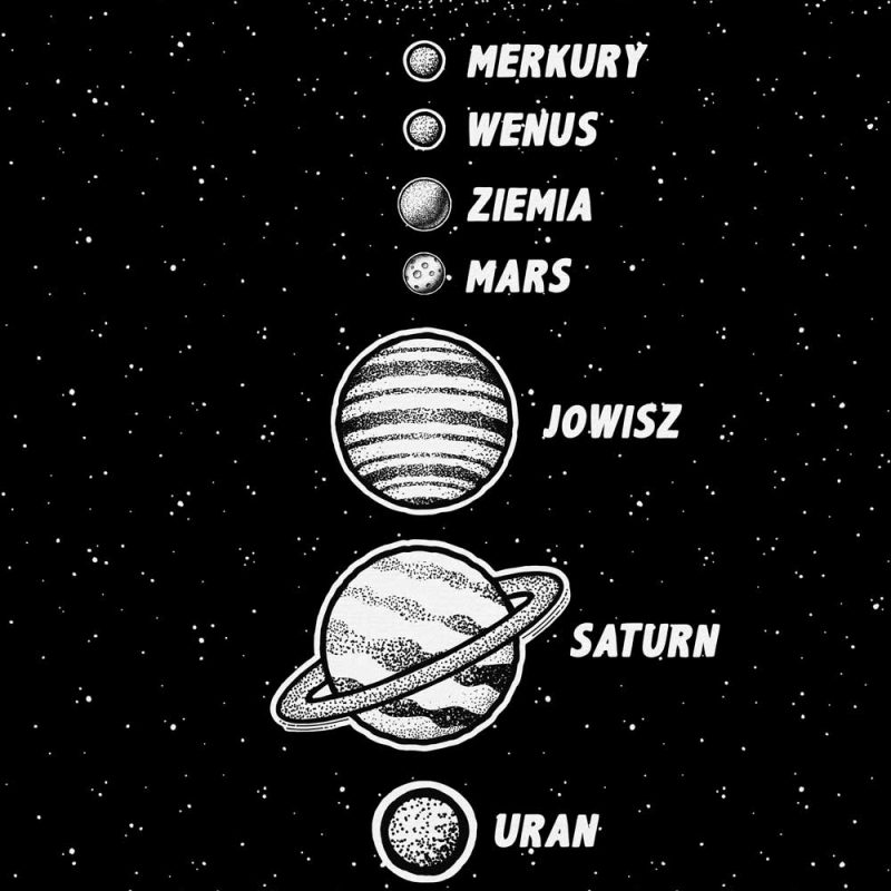 Plakat z Saturnem