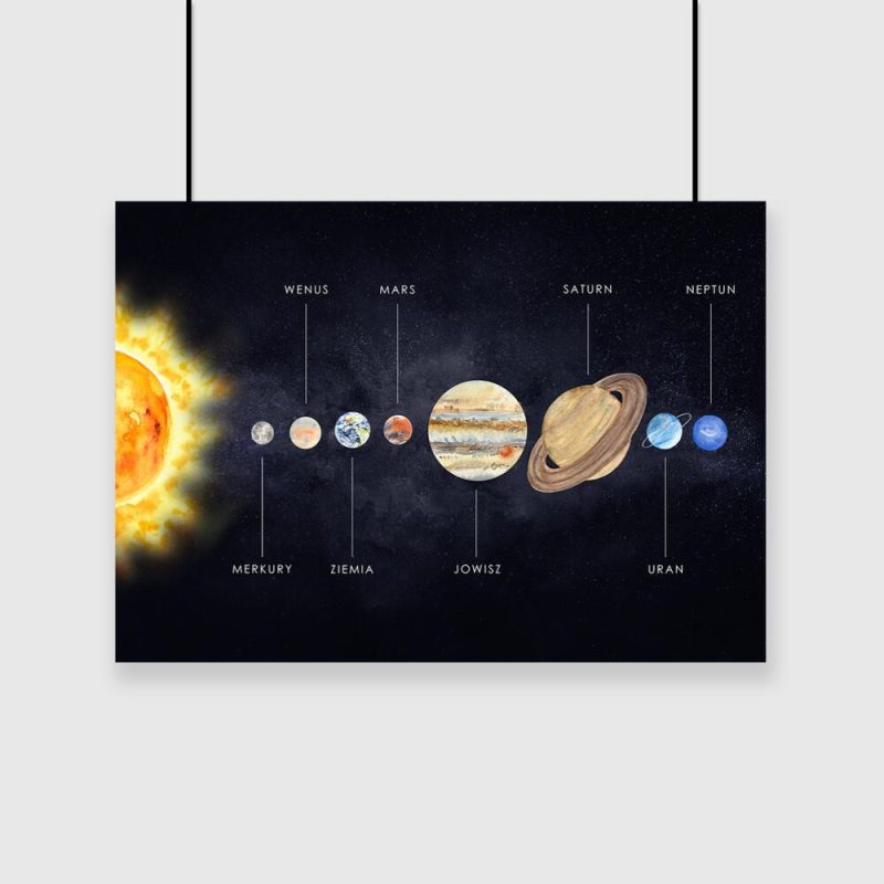 Plakaty do szkoły z planetami