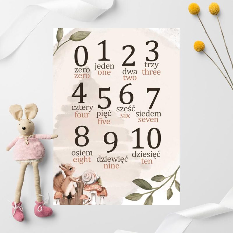 matematyczny plakat dla przedszkolaków